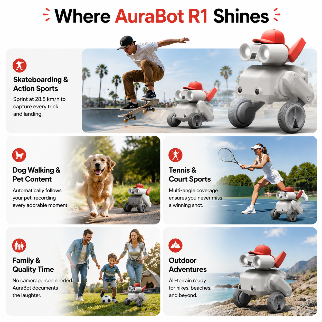 AuraBot R1 – All-Terrain Camera Companion
